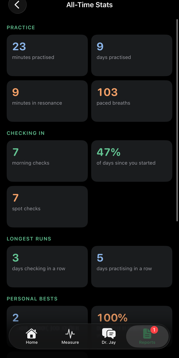 All-time statistics: days practised, minutes in resonance, longest runs