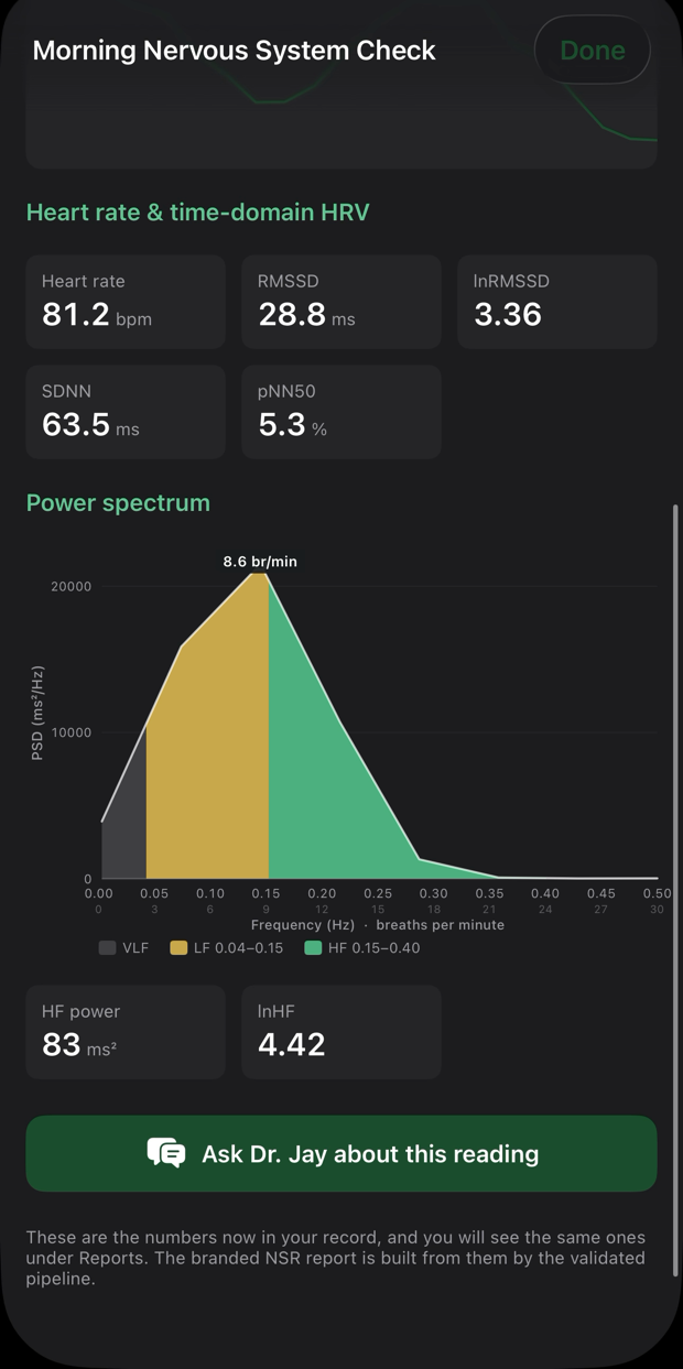 The finished reading: heart rate, RMSSD, SDNN and the full power spectrum with breathing rate marked